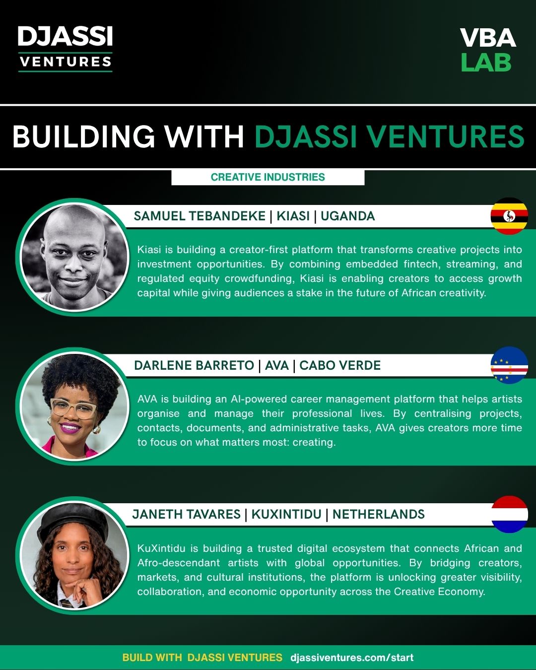 Creative industries: Kiasi, AVA and KuXintidu