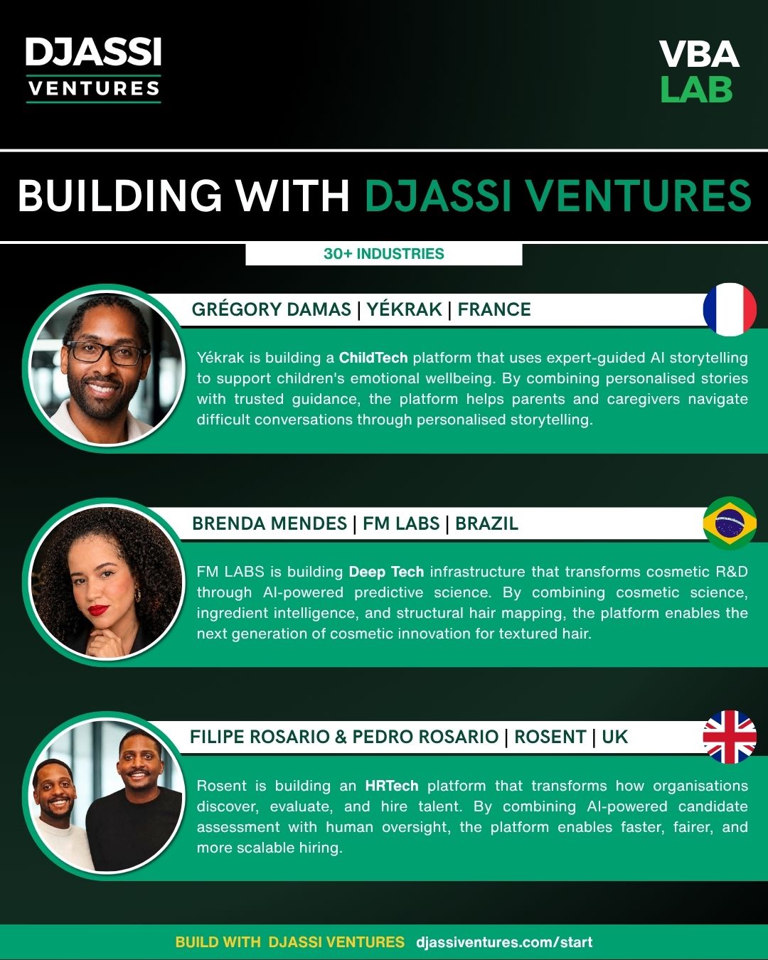 30+ industries: Yékrak, FM Labs and Rosent