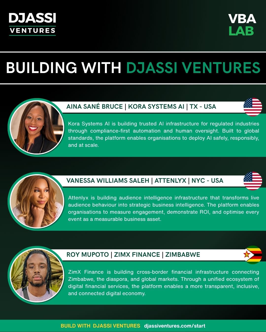 Meet the founders: Kora Systems AI, Attenlyx and ZimX Finance